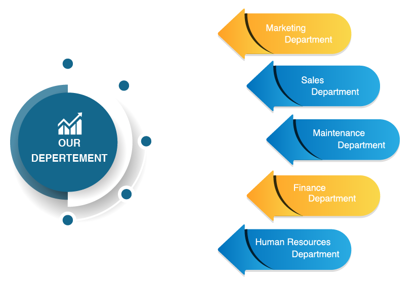 VISION, MISSION & VALUES